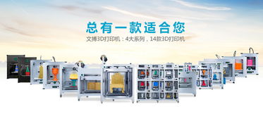 中国3D打印领军企业 技术赋能，跨界教育软件开辟新蓝海